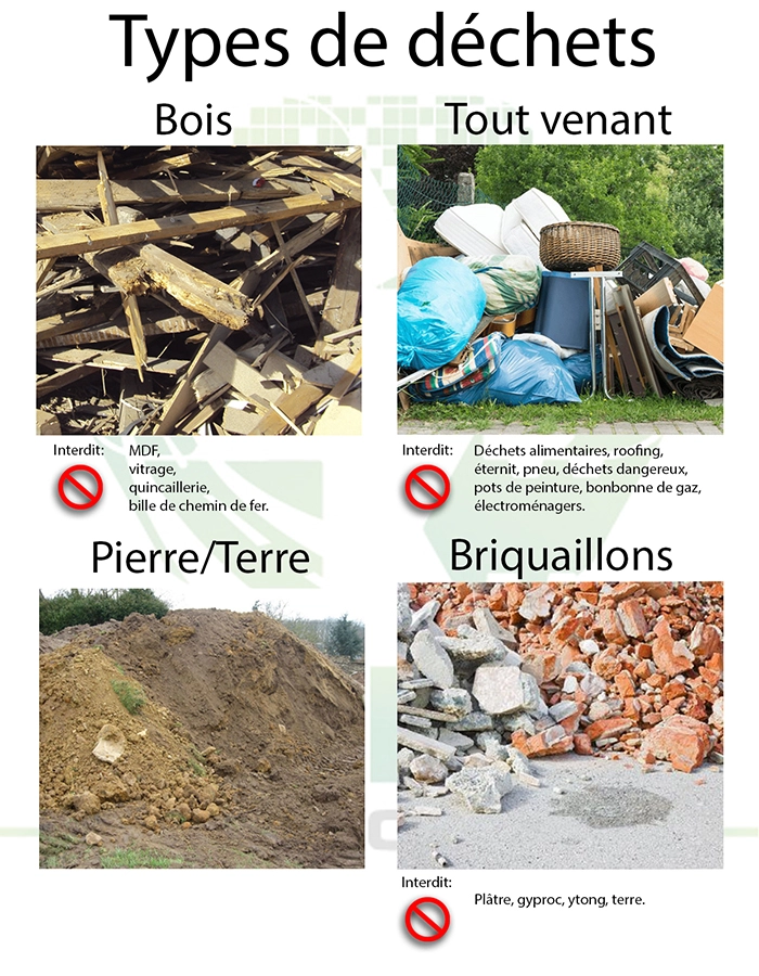 Types de déchets gérés par DM Recycling